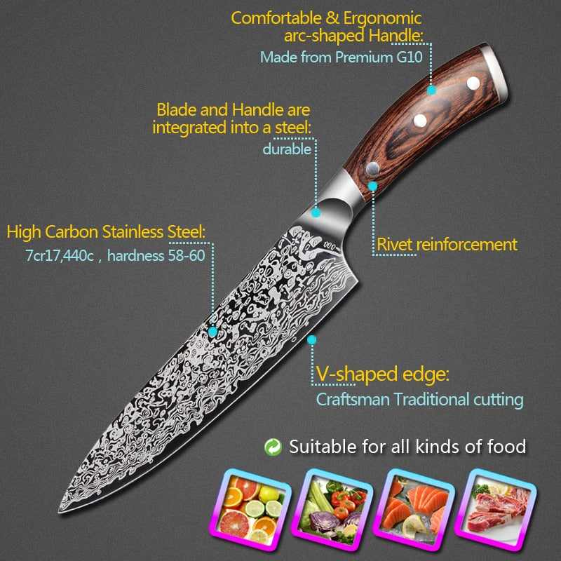 Japanese Professional Chef Knives 440C High Carbon Stainless Steel - knifeshore